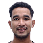 Muhammad Rifaldo Lestaluhu