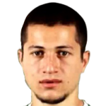 Zurab Museliani