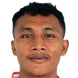 Muharir Muharir