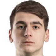 Daniil Petrunin