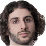 Berat Köse