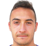 Zoran Milic