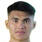 Muhammad Azri Bin Ab Ghani