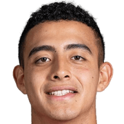 Daniel Alonso Chacón Salas