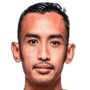 Khusnul Wahyu Wardana – PSCS Cilacap football club