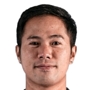 Chutipon Tongtae