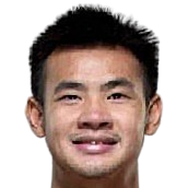 Boontawee Thepwong