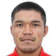 Sarawut Inpaen