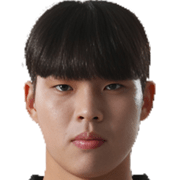 Kim Shin-Jin