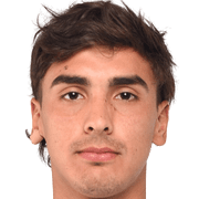 Lucas Paul De Los Santos Ruiz Díaz