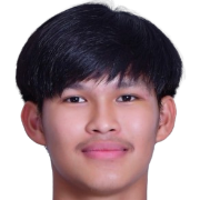 Kittpat Inthawong