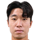 Kim Ki-Su