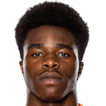 Faaris Yusufu