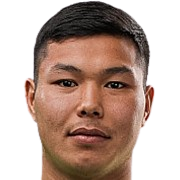 Kayrat Izakov – Asia Talas football club