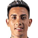 Facundo Emanuel Rivero