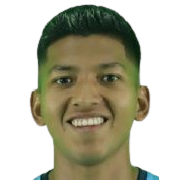 Fernando Rodríguez Rendón – Real Potosí football club