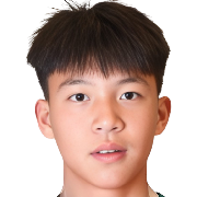 Wang Yudong