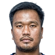 Wattanachai Srathongjan