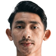 Muhammad Daffa Salman Zahran Sidik