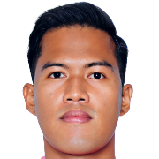 Satrio Azhar Aisy Santoso