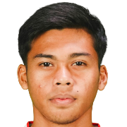 Rahmat Arjuna Reski