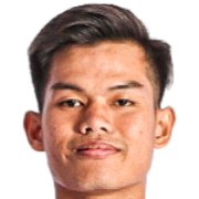 Muhammad Badrian Ilham – Persita Tangerang football club