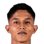 Wahyu Rahmat Illahi