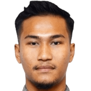 Mohammad Hariz Bin Kamarudin