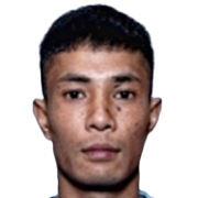 Kirati Kaewnongdang