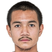 Rachata Moraksa