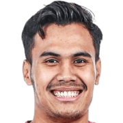 Nik Umar Bin Nik Aziz