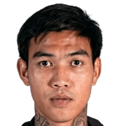 Wanchat Choosong