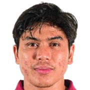 Ade Suryana