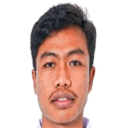 Rahmat Hidayat