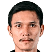 Kittipong Wongma
