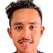 Sirawut Kengnok