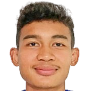 Raditya Putra Kottama
