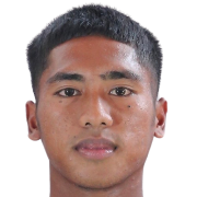Amirul Amin Fisabilillah