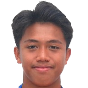 Figo Dennis Saputrananto