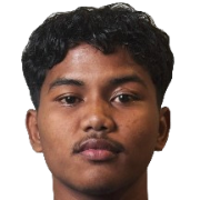 Agusti Ardiansyah