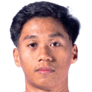 Reyner Immanuelo Barusu