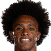 Willian Borges Da Silva
