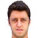 Felipe Menezes Jácomo