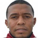 Edgar Hernán Jiménez González