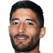 Milton Óscar Casco