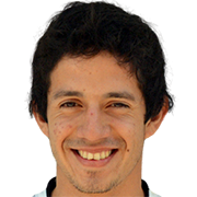 Alberto Cirilo Contrera Giménez