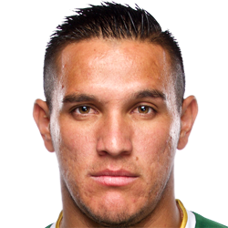 Cầu thủ David Alberto Guzmán Pérez (Costa Rica)