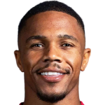 Pedro Miguel Carvalho Deus Correia