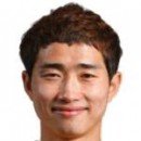 Yeo Bong-Hun