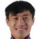 Cầu thủ Zheng Zheng (China)